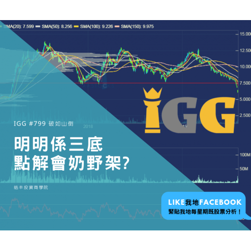 【IGG #799 — 穿三底】